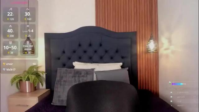 Image 11 of sara_stone17 Stream on Chaturbate on 4 days ago