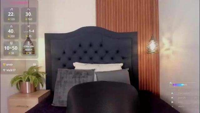 Thumbnail 3, sara_stone17's Stream at Chaturbate, 3 days ago