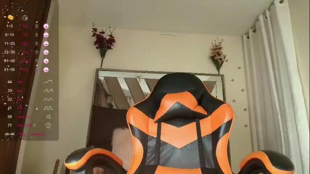 Image 11 of sara_williams01 Stream on Chaturbate on 19 days ago
