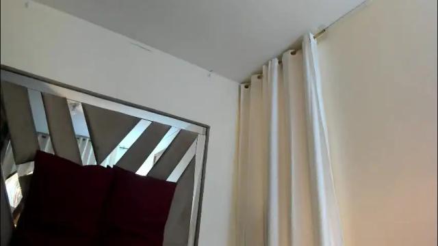 Image 4 of sara_williams01 Stream on Chaturbate on 20 days ago