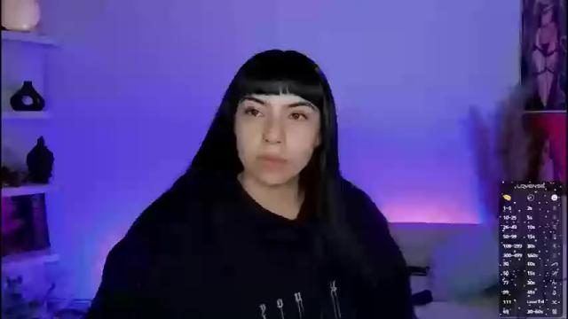 Thumbnail 1, saraadesire's Stream at Chaturbate, 2 months ago