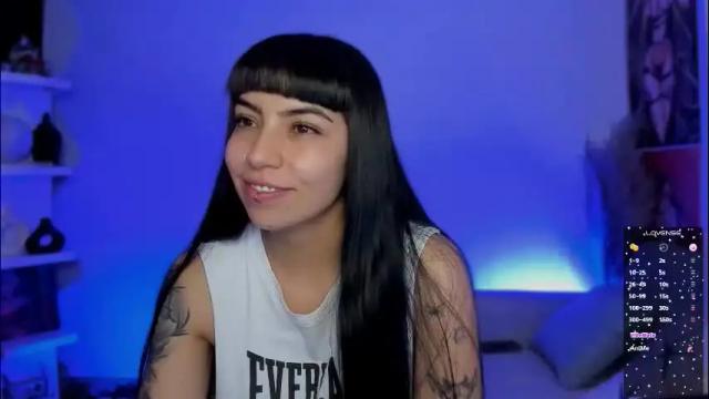 Thumbnail 3, saraadesire's Stream at Chaturbate, 2 months ago