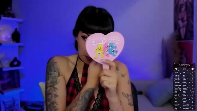 Thumbnail 2, saraadesire's Stream at Chaturbate, 2 months ago