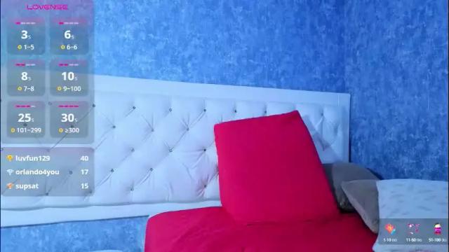 Image 2 of saraah_queen Stream on Chaturbate on 1 month ago