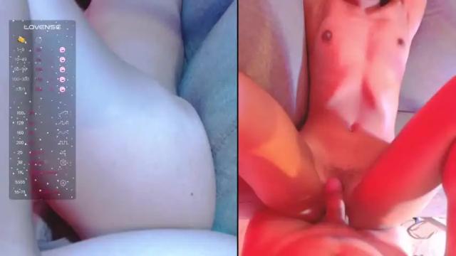Image 11 of saraandanny_gh Stream on Chaturbate on 16 months ago