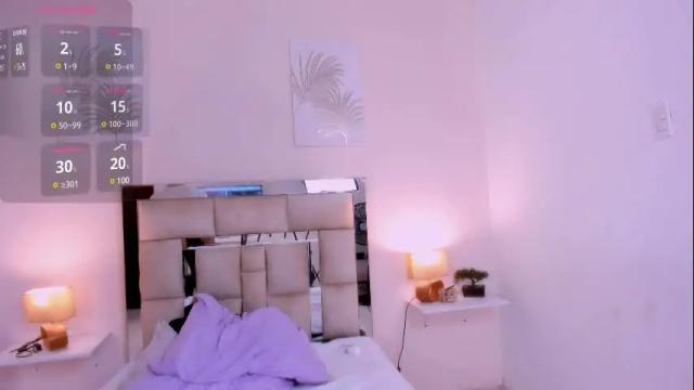Image 11 of saraandstiven Stream on Chaturbate on 8 days ago