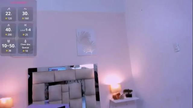 Image 12 of saraandstiven Stream on Chaturbate on 8 days ago