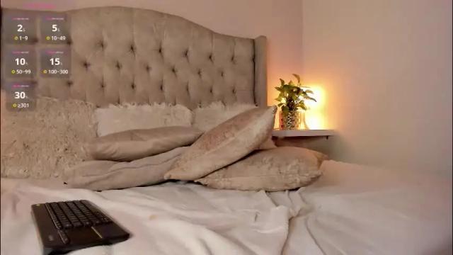 Thumbnail 3, sarabennet_'s Stream at Chaturbate, 2 months ago