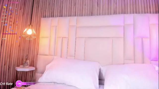 Thumbnail 1, saraferrerx's Stream at Chaturbate, 1 month ago