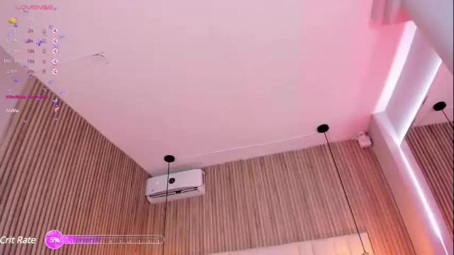 Image 12 of saraferrerx Stream on Chaturbate on 29 days ago