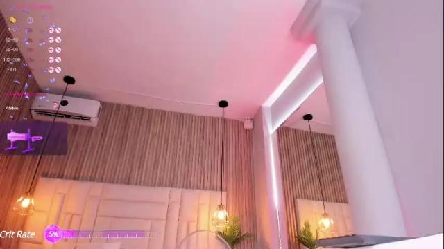 Thumbnail 2, saraferrerx's Stream at Chaturbate, 2 months ago