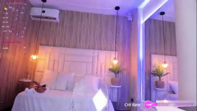 Thumbnail 1, saraferrerx's Stream at Chaturbate, 1 month ago