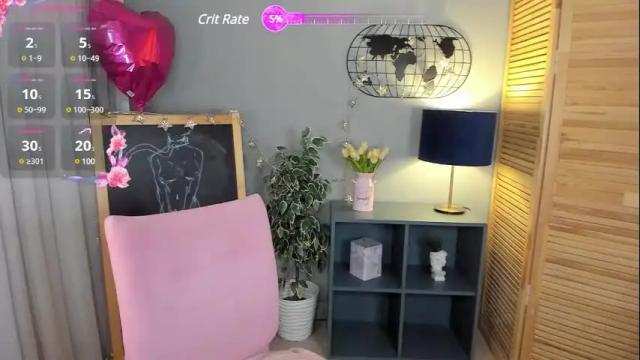 Image 6 of sarah_grows Stream on Chaturbate on 11 days ago