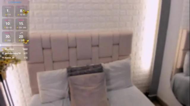 Image 8 of sarah_jacobbs Stream on Chaturbate on 2 months ago