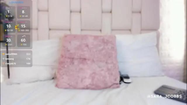 Image 7 of sarah_jacobbs Stream on Chaturbate on 2 months ago