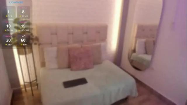 Image 4 of sarah_jacobbs Stream on Chaturbate on 1 month ago