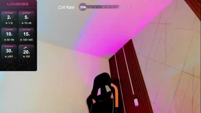 Image 8 of sarah_perez1 Stream on Chaturbate on 14 days ago