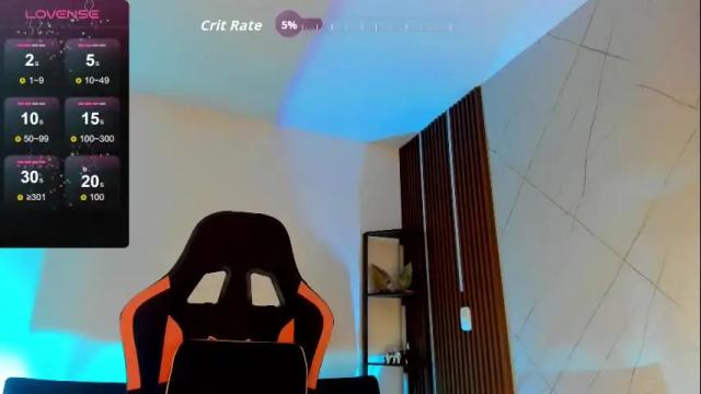 Image 6 of sarah_perez1 Stream on Chaturbate on 2 days ago