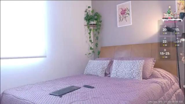 Image 6 of sarah_rayy Stream on Chaturbate on 1 month ago