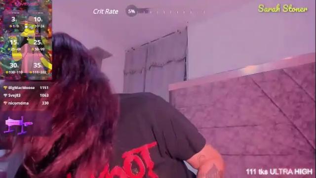 Image 6 of sarah_stoner Stream on Chaturbate on 17 days ago