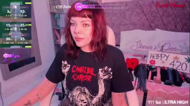 Image 6 of sarah_stoner Stream on Chaturbate on 14 days ago