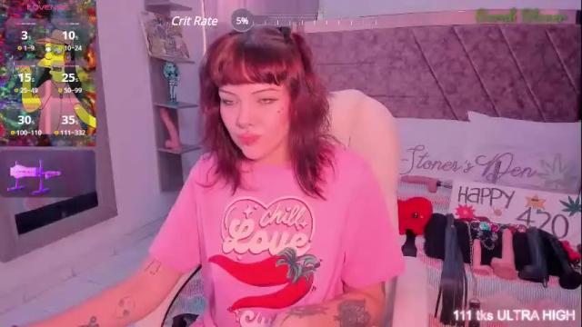 Image 2 of sarah_stoner Stream on Chaturbate on 7 days ago
