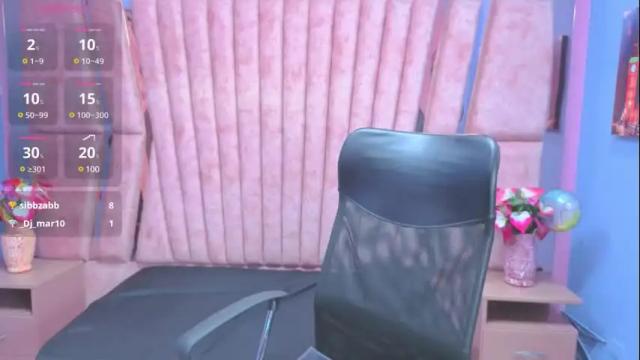 Image 12 of sarah_sweett_ Stream on Chaturbate on 13 days ago