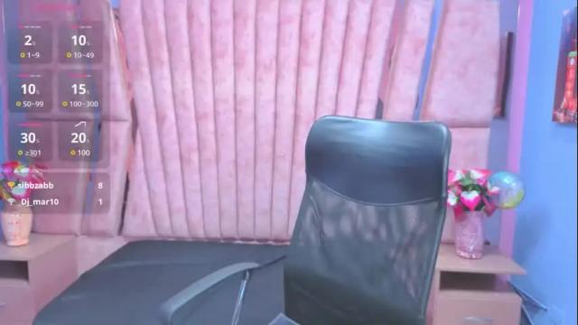 Image 6 of sarah_sweett_ Stream on Chaturbate on 13 days ago