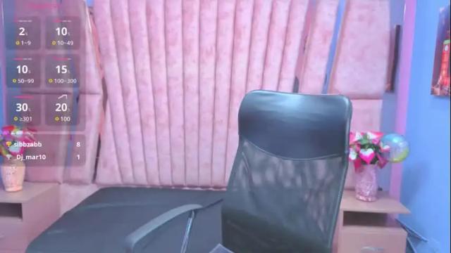 Thumbnail 3, sarah_sweett_'s Stream at Chaturbate, 12 days ago