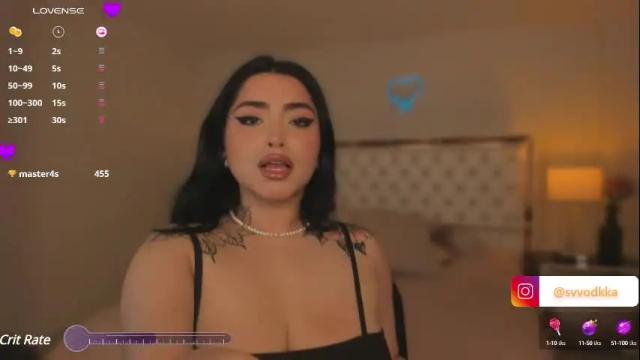 Image 7 of sarah_volkov Stream on Chaturbate on 29 days ago