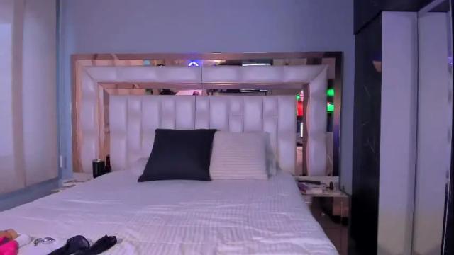Thumbnail 1, sarahpreston1's Stream at Chaturbate, 21 days ago