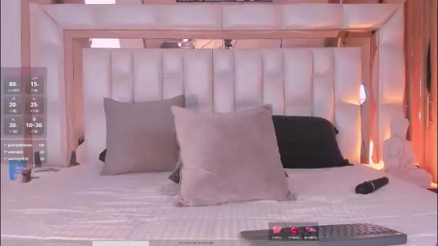 Image 2 of sarahpreston1 Stream on Chaturbate on 2 months ago