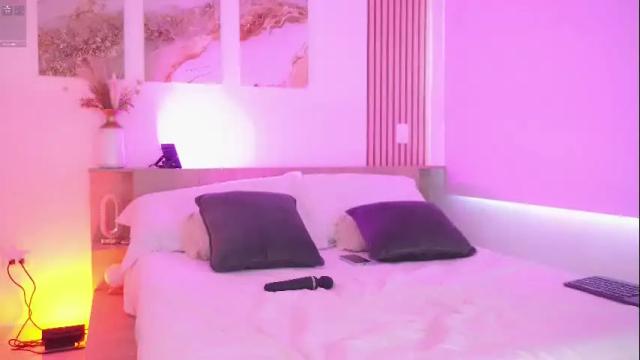 Thumbnail 2, sarahpreston1's Stream at Chaturbate, 2 months ago