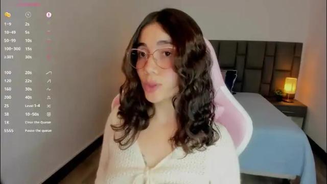 Thumbnail 3, saraospinna's Stream at Chaturbate, 10 days ago