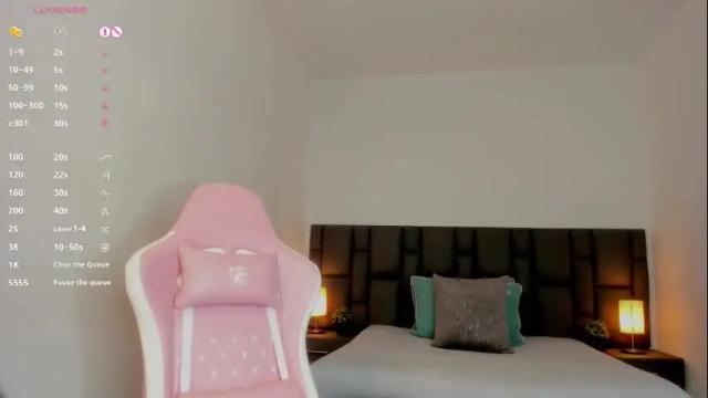 Thumbnail 3, saraospinna's Stream at Chaturbate, 4 days ago