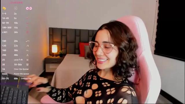 Image 3 of saraospinna Stream on Chaturbate on 2 months ago