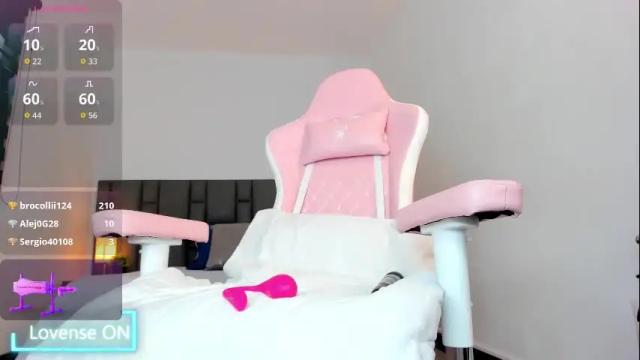 Image 10 of saraospinna Stream on Chaturbate on 2 months ago