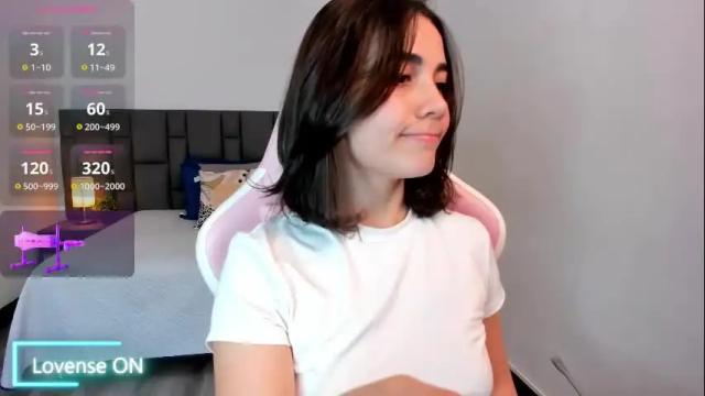 Image 4 of saraospinna Stream on Chaturbate on 2 months ago