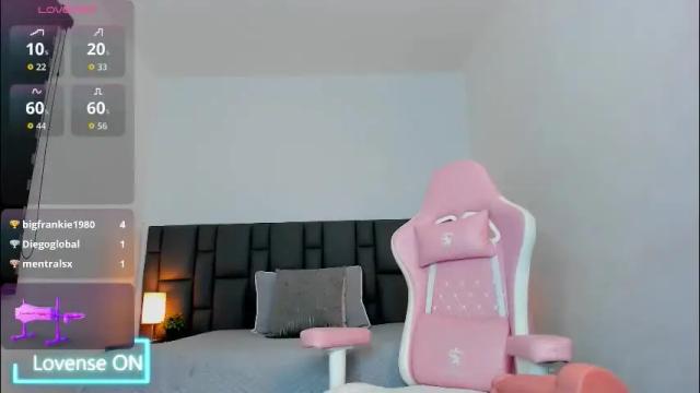 Thumbnail 3, saraospinna's Stream at Chaturbate, 1 month ago