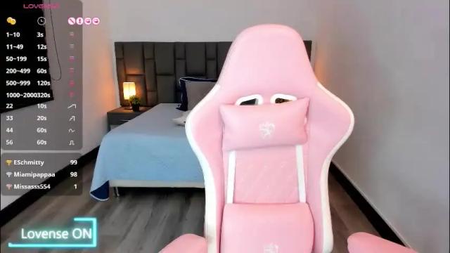 Image 6 of saraospinna Stream on Chaturbate on 1 month ago