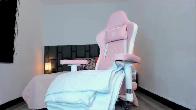 Thumbnail 2, saraospinna's Stream at Chaturbate, 16 days ago