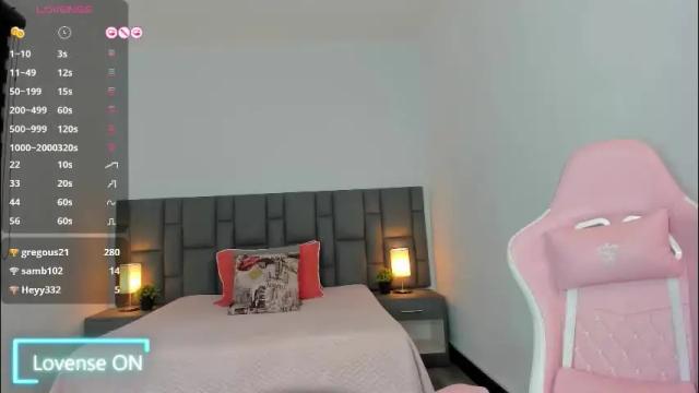 Image 10 of saraospinna Stream on Chaturbate on 16 days ago