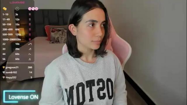 Thumbnail 2, saraospinna's Stream at Chaturbate, 15 days ago