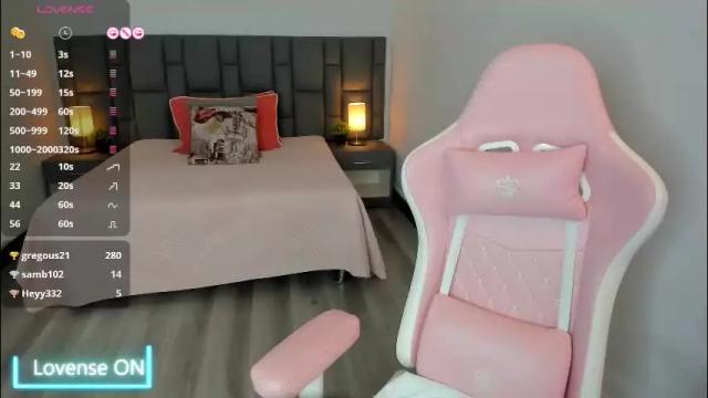 Image 6 of saraospinna Stream on Chaturbate on 16 days ago