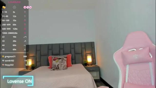 Image 8 of saraospinna Stream on Chaturbate on 16 days ago