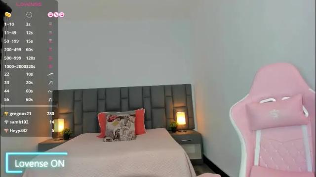 Thumbnail 3, saraospinna's Stream at Chaturbate, 15 days ago