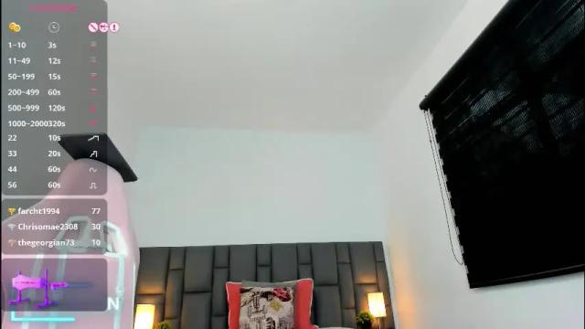 Image 4 of saraospinna Stream on Chaturbate on 13 days ago