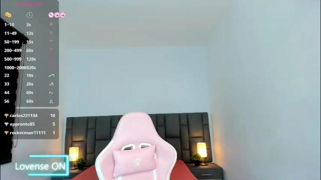 Image 12 of saraospinna Stream on Chaturbate on 3 days ago