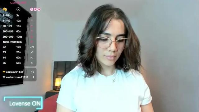 Image 6 of saraospinna Stream on Chaturbate on 3 days ago