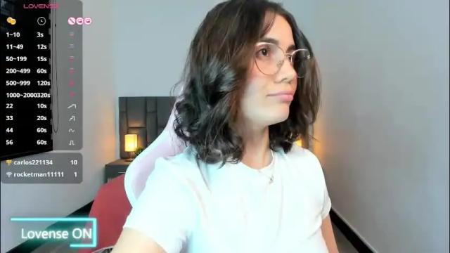 Image 7 of saraospinna Stream on Chaturbate on 3 days ago